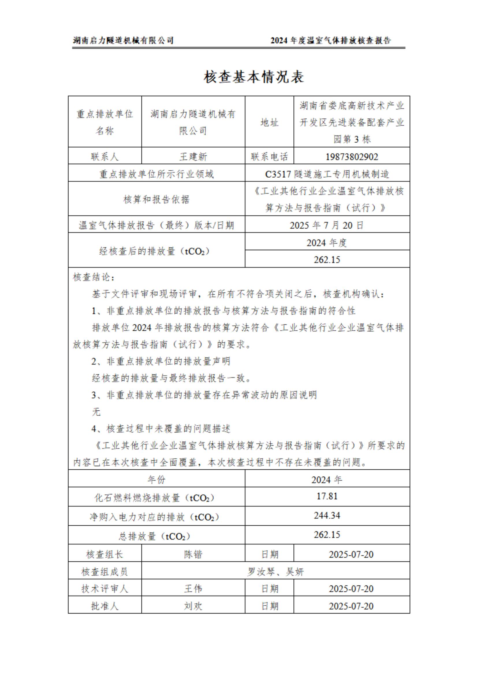 2024年温室气体第三方报告(图2)