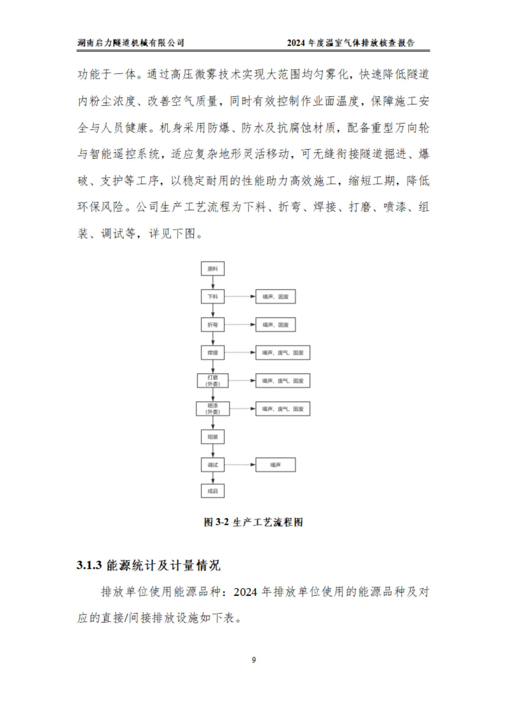 2024年温室气体第三方报告(图12)