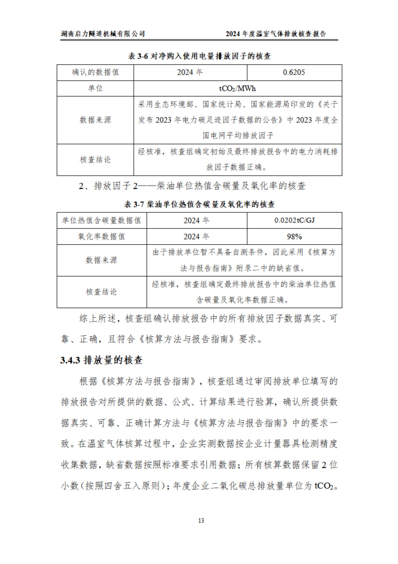 2024年温室气体第三方报告(图16)