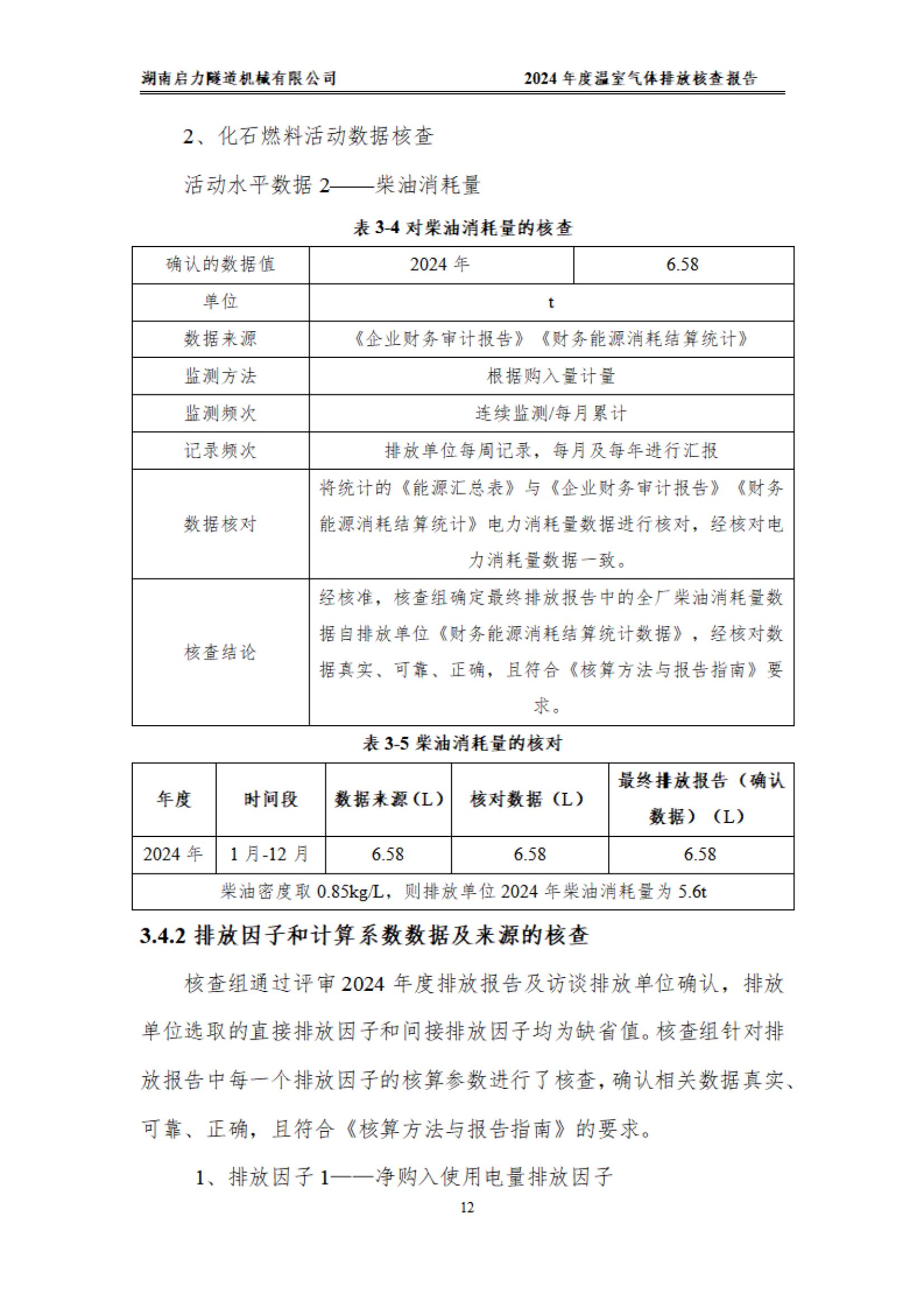 2024年温室气体第三方报告(图15)