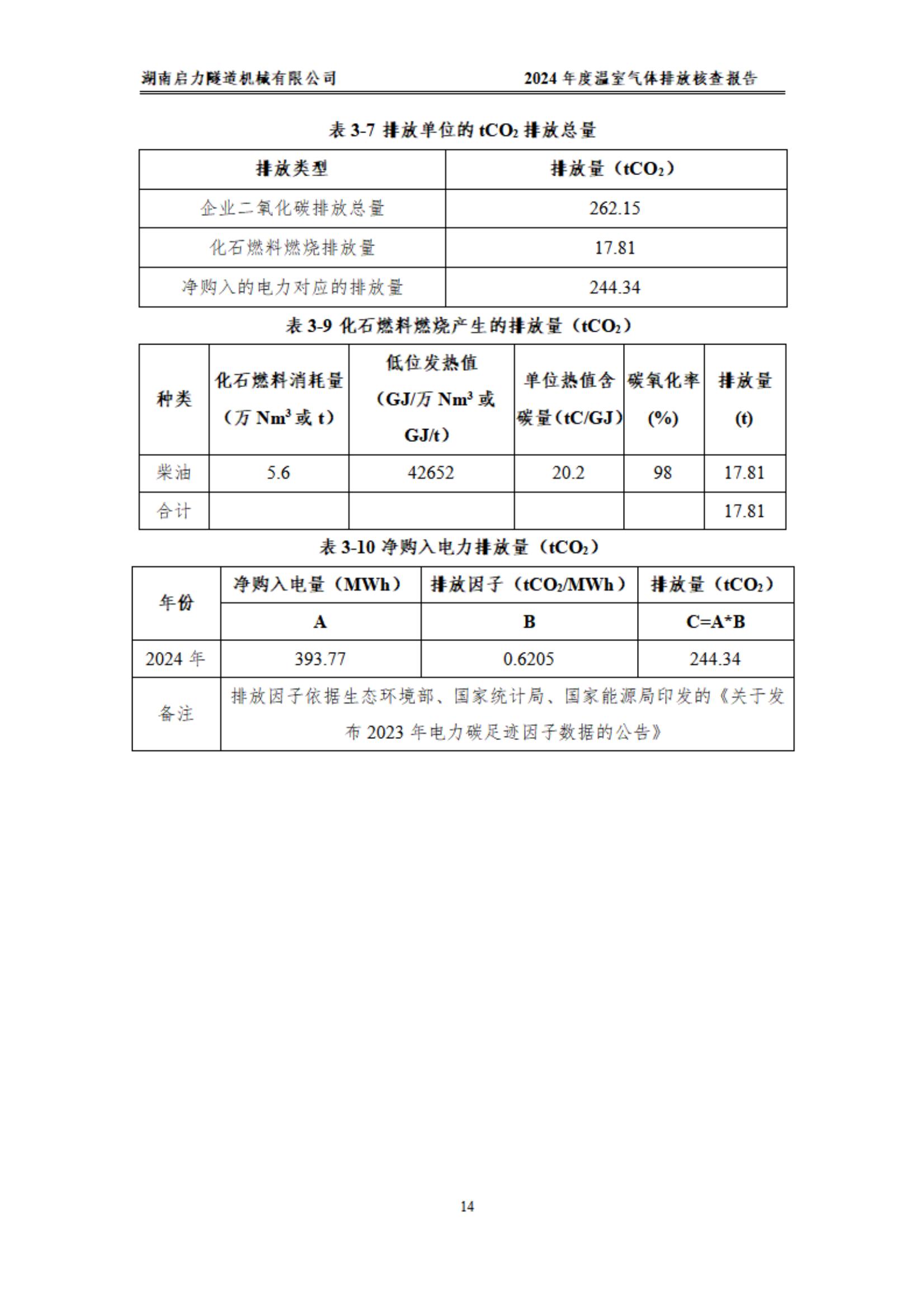 2024年温室气体第三方报告(图17)